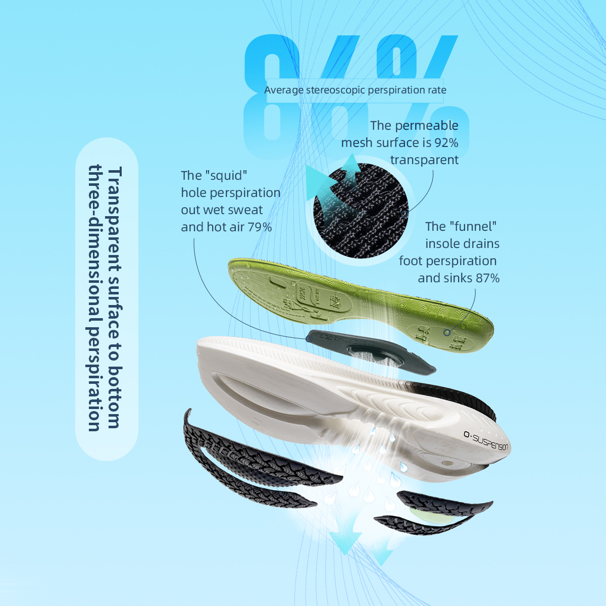 ONEMIX nowe amortyzujące buty  – New Balance Shoes 9060 recenzja i cena